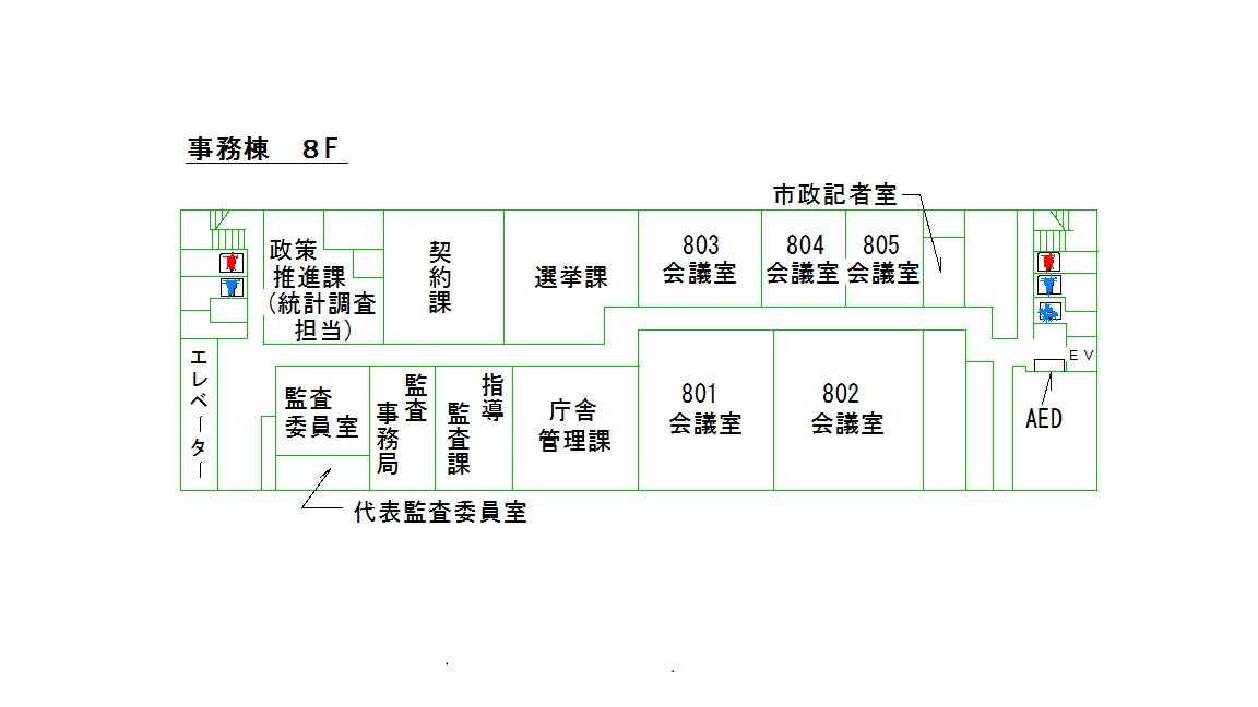8階フロア案内
