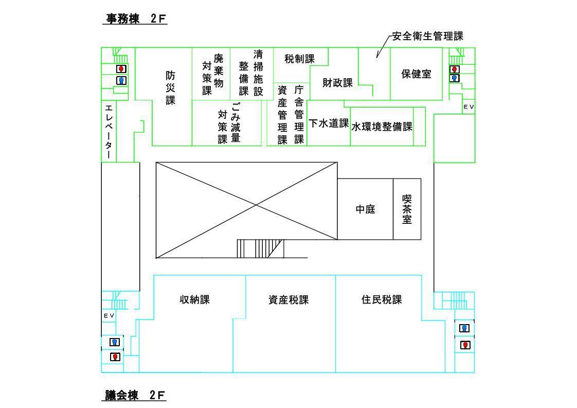 本庁舎2階（R3.8レイアウト変更後）