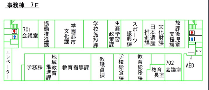 本庁舎7階フロアの図