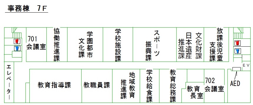本庁 7階案内図(8年度)