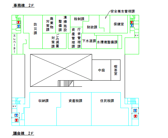 本庁舎2階フロア図