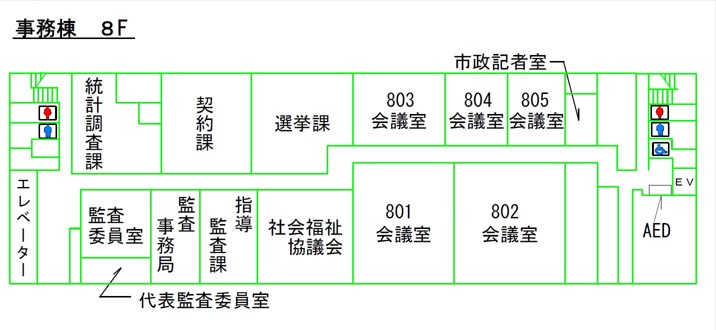 本庁舎8階フロア図