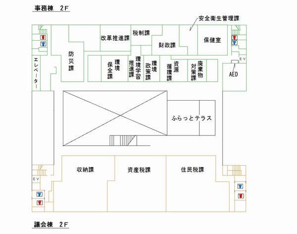 2階フロア案内図（R8.7月組織改正後）