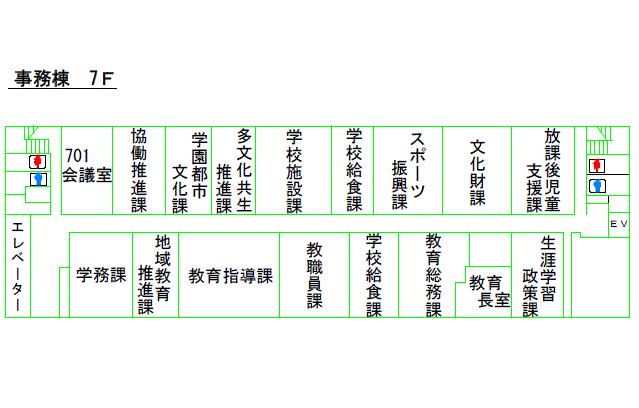 本庁舎7階フロア案内図