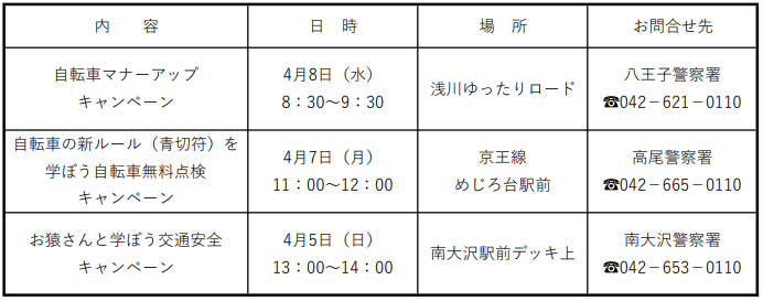 各警察署催し一覧