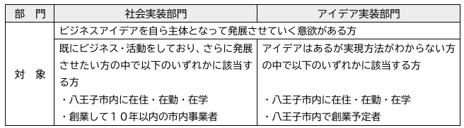 対象者画像