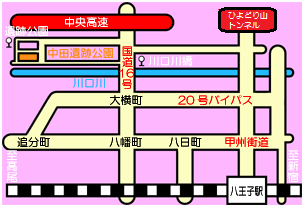 中田遺跡公園案内図