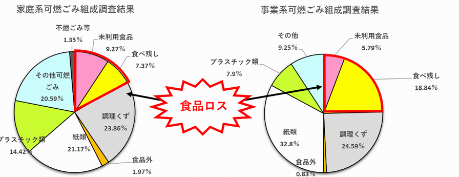 令和4年度実績