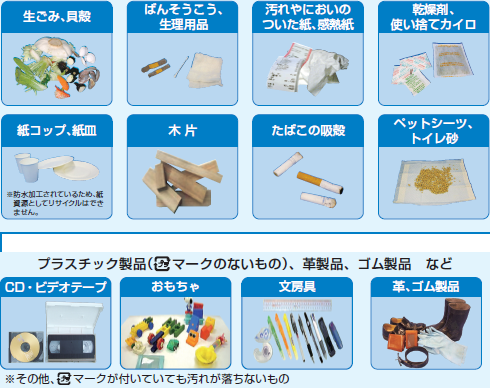 可燃ごみとして出せるもの