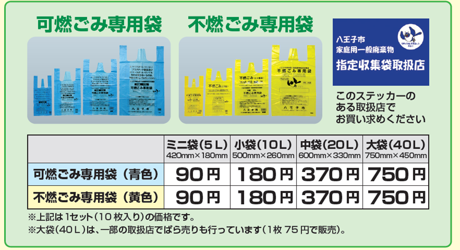 家庭用指定収集袋の種類と価格