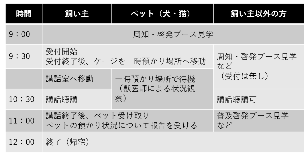 タイムスケジュール