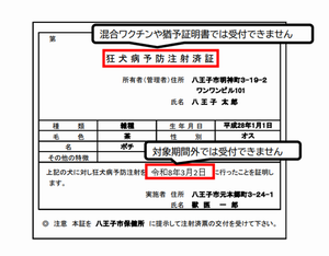 狂犬病予防注射済証r8
