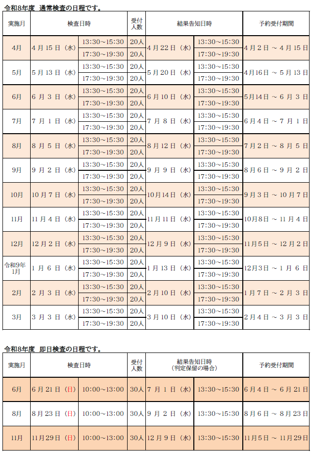 HIV検査・性感染症検査について｜八王子市公式ホームページ