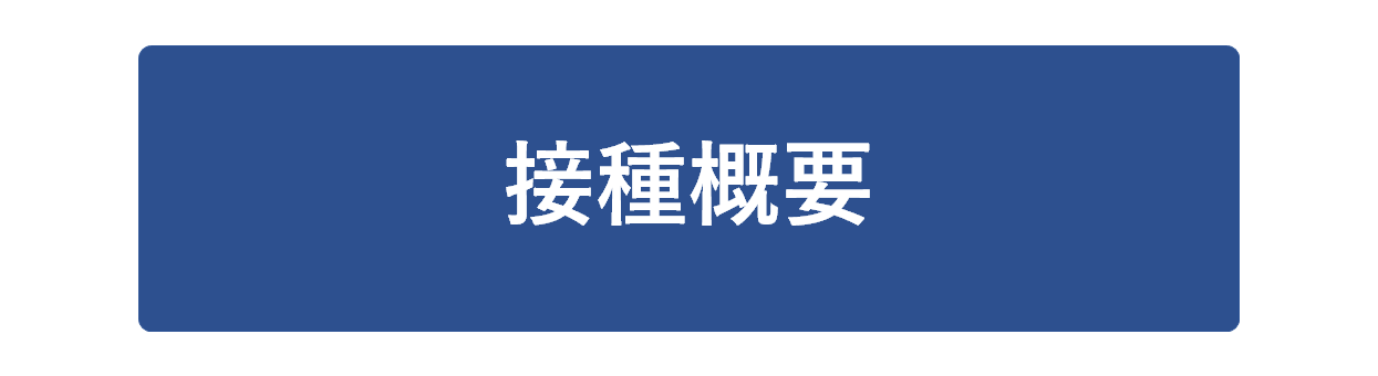 接種概要