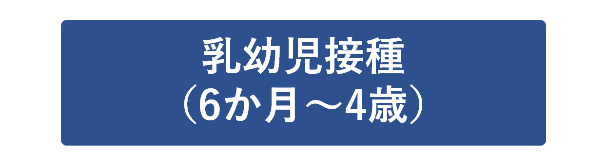 乳幼児（生後6か月～4歳）
