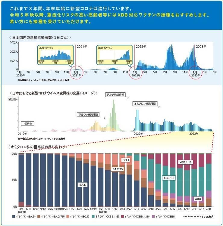 R5秋国2