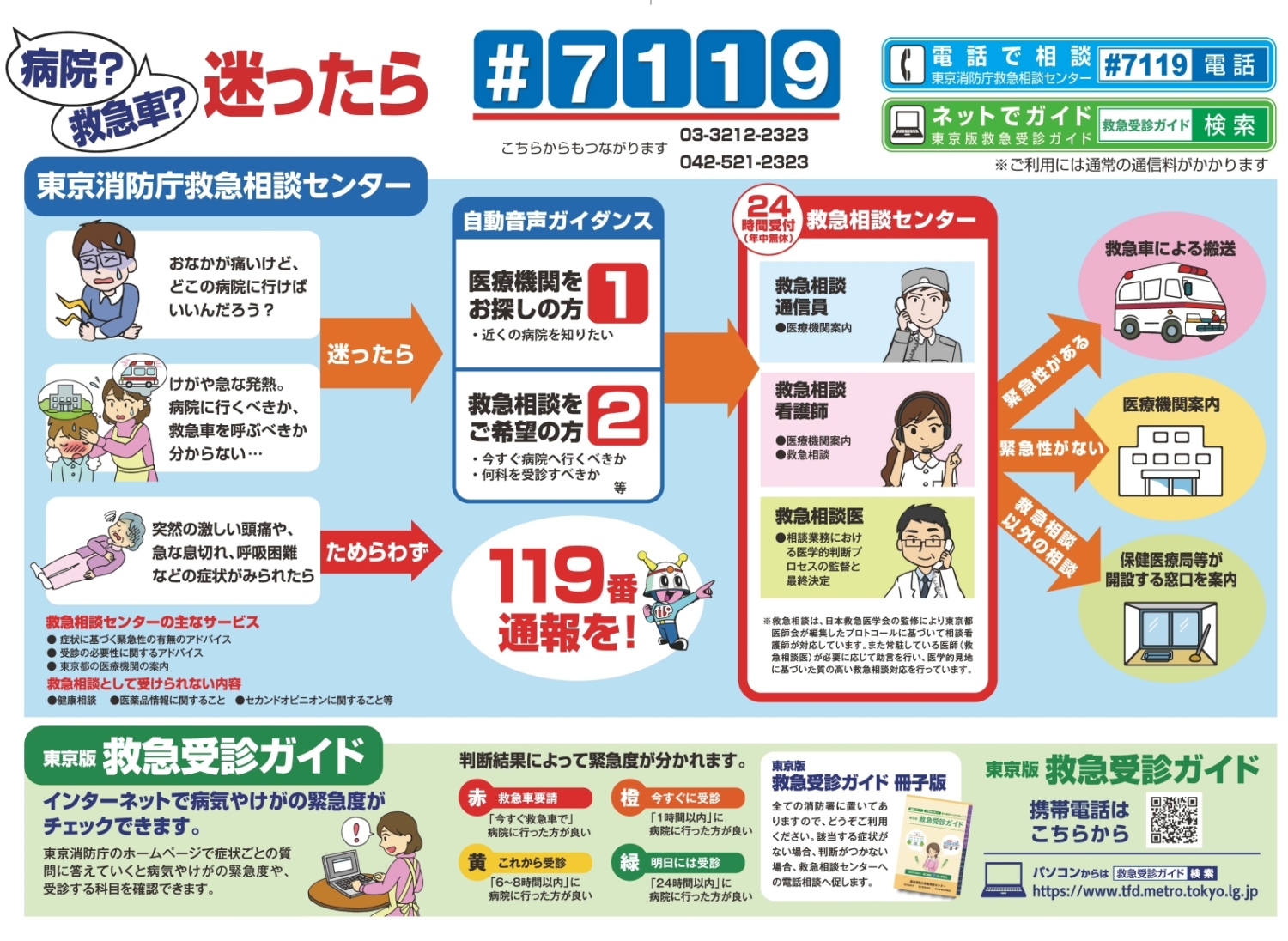 #7119