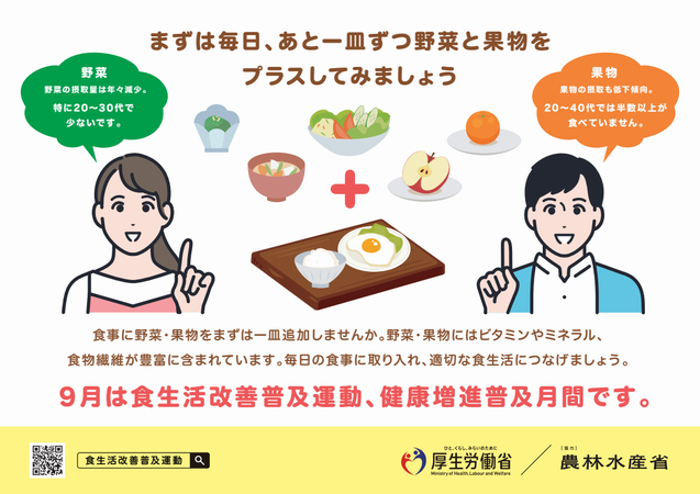 食生活改善普及運動