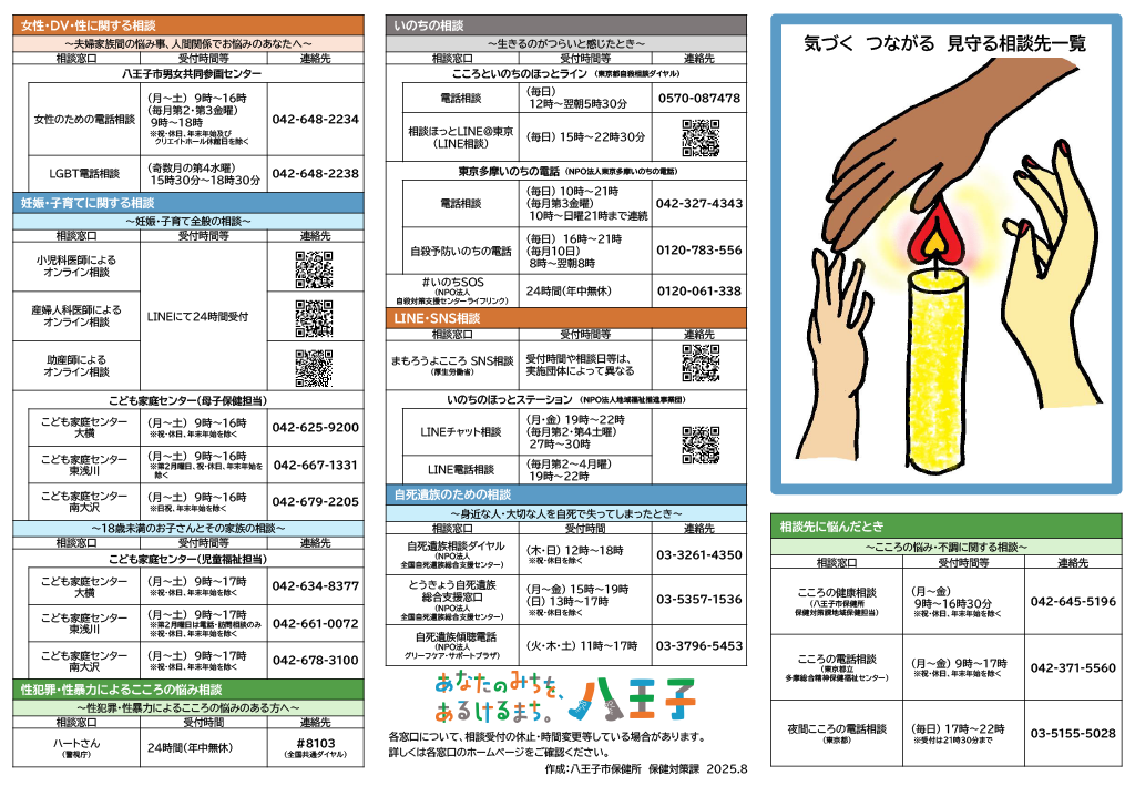 表