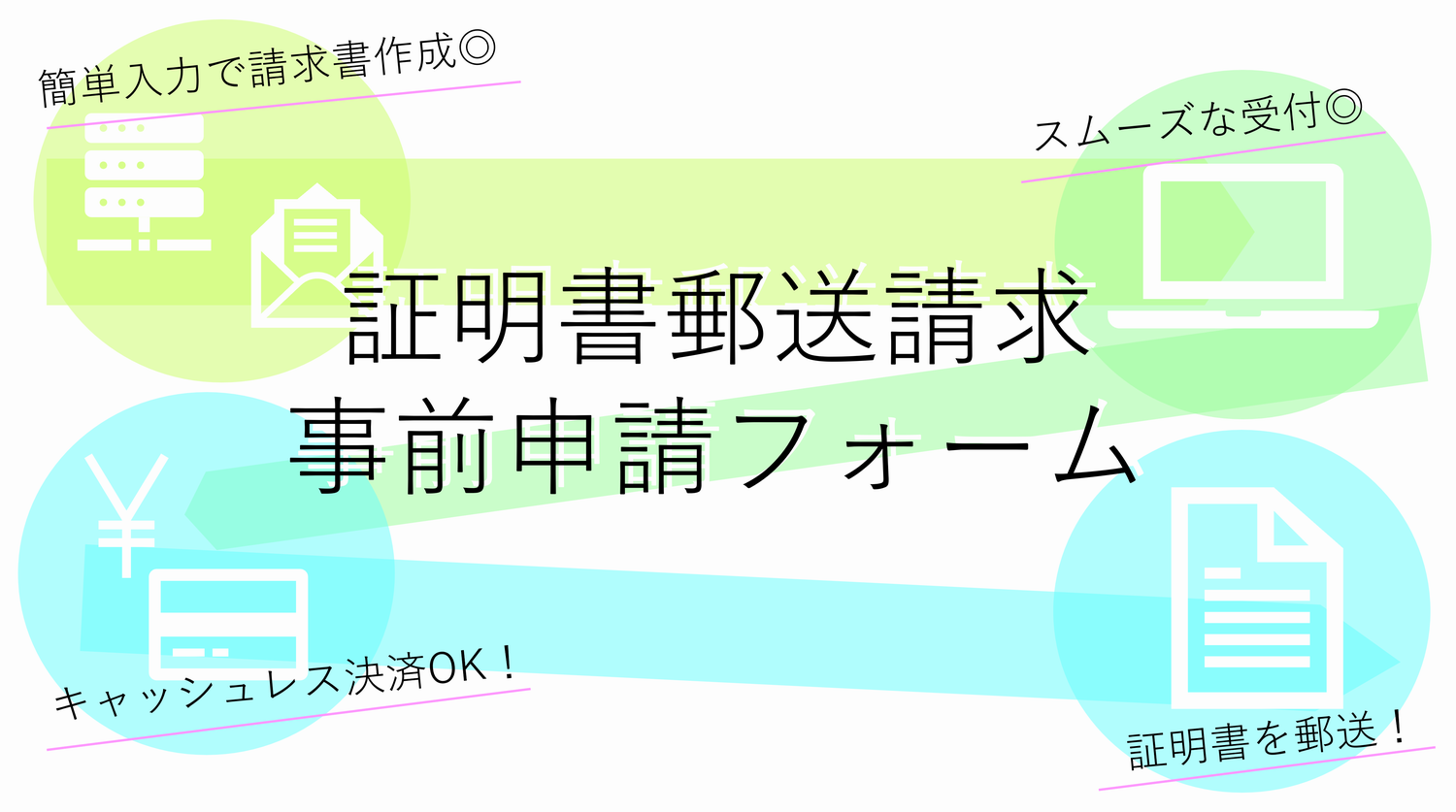 証明書郵送請求事前申請フォーム
