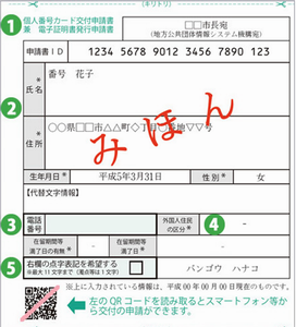個人番号カード交付申請書　表面