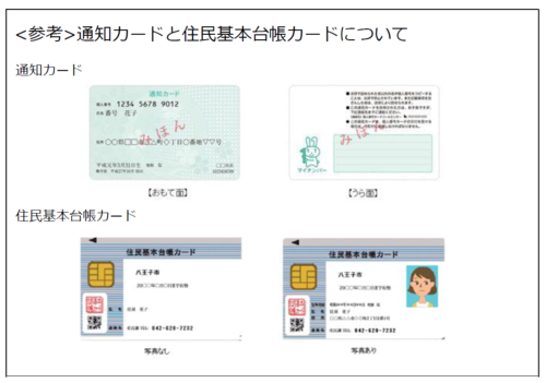 通知カードと住民基本台帳カードについて