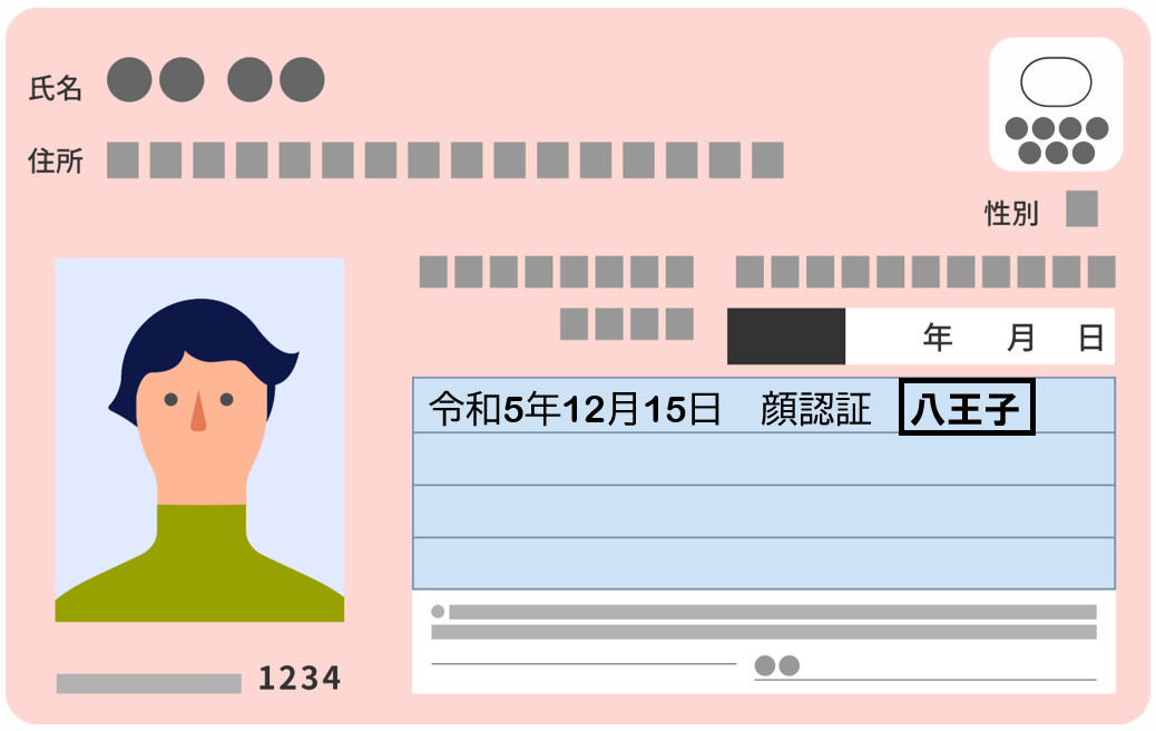 顔認証マイナンバーカード見本