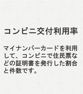 交付率文