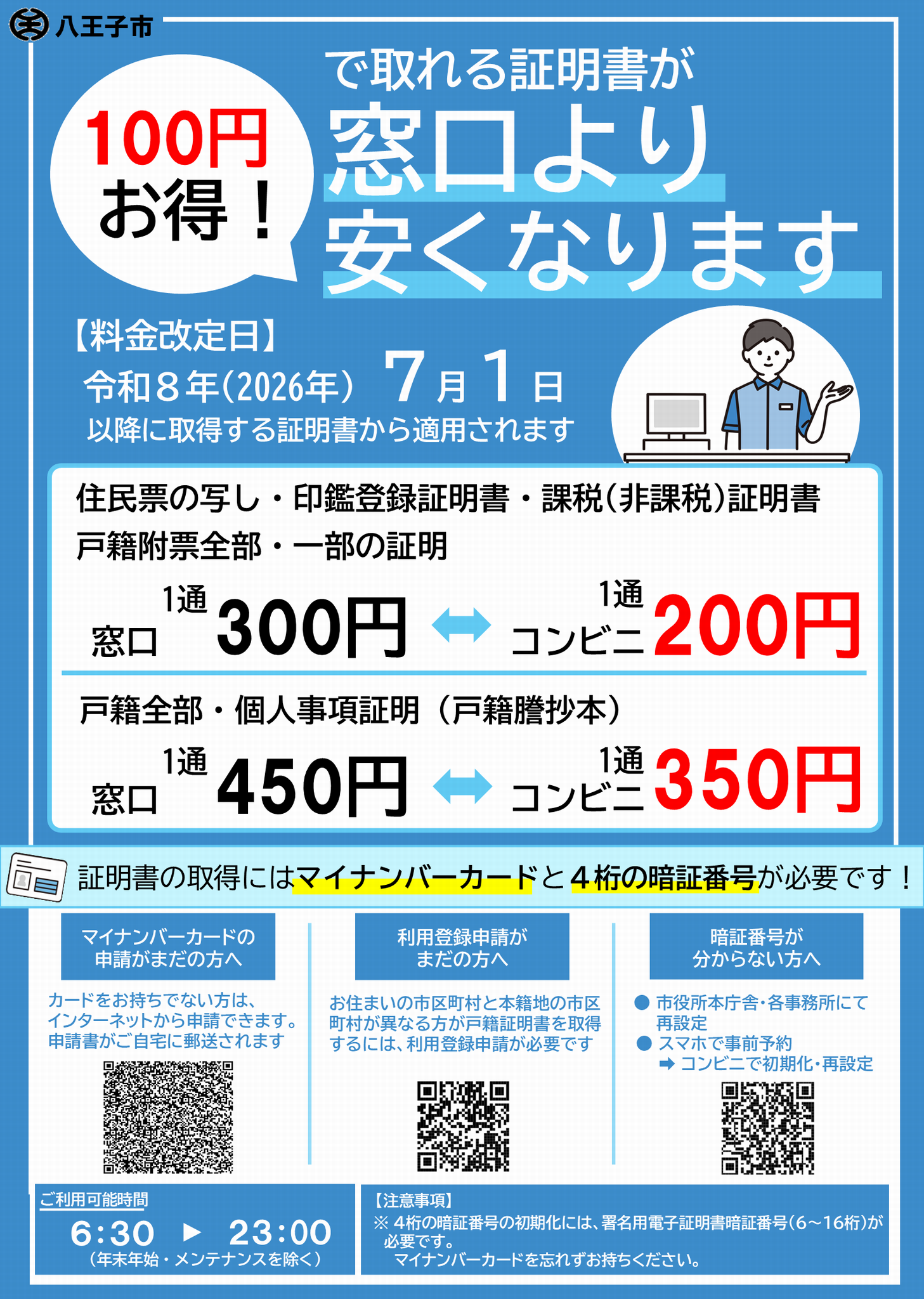 マイナンバーカードを利用した各種証明書のコンビニ交付サービス
