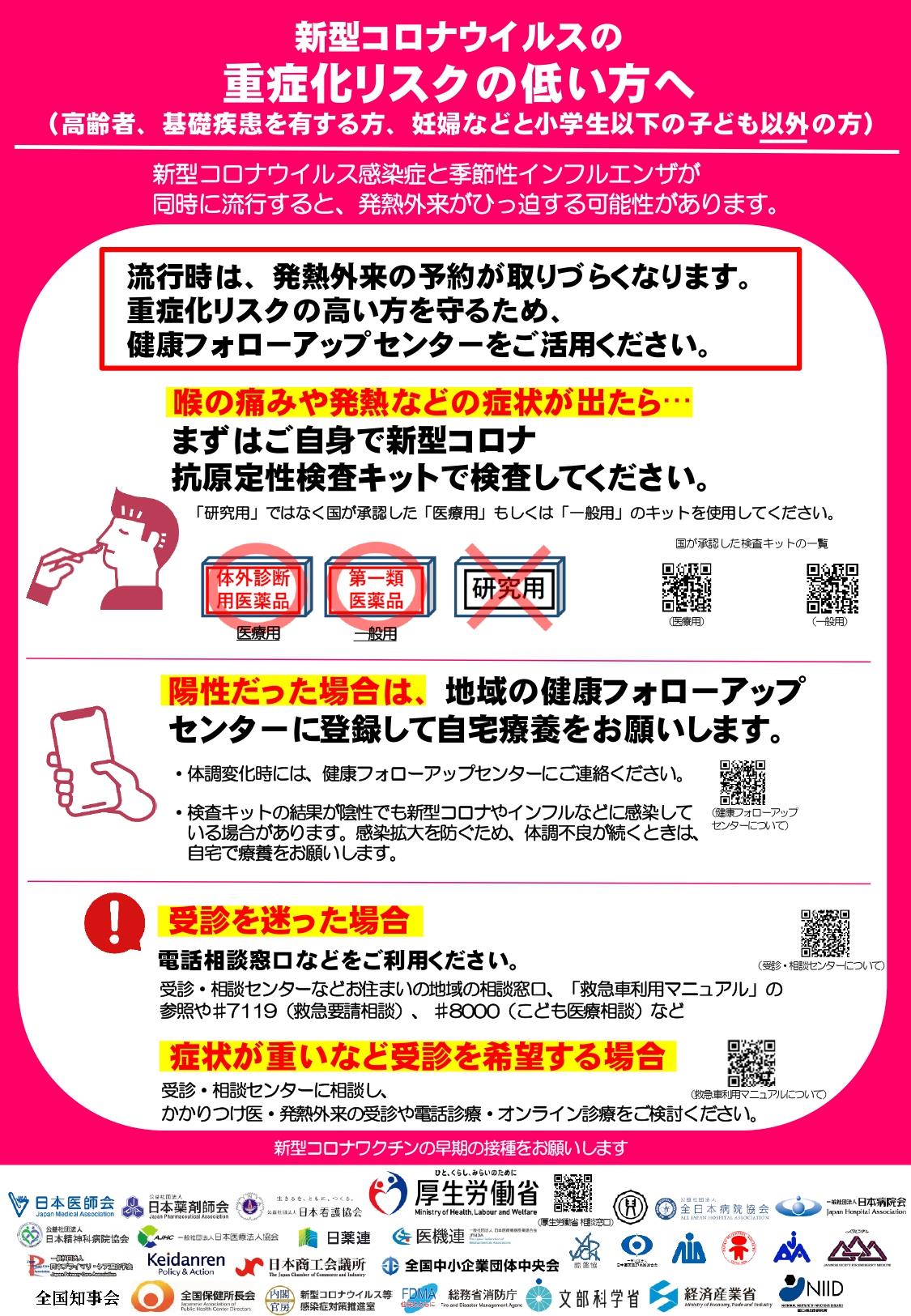 発熱時の対応