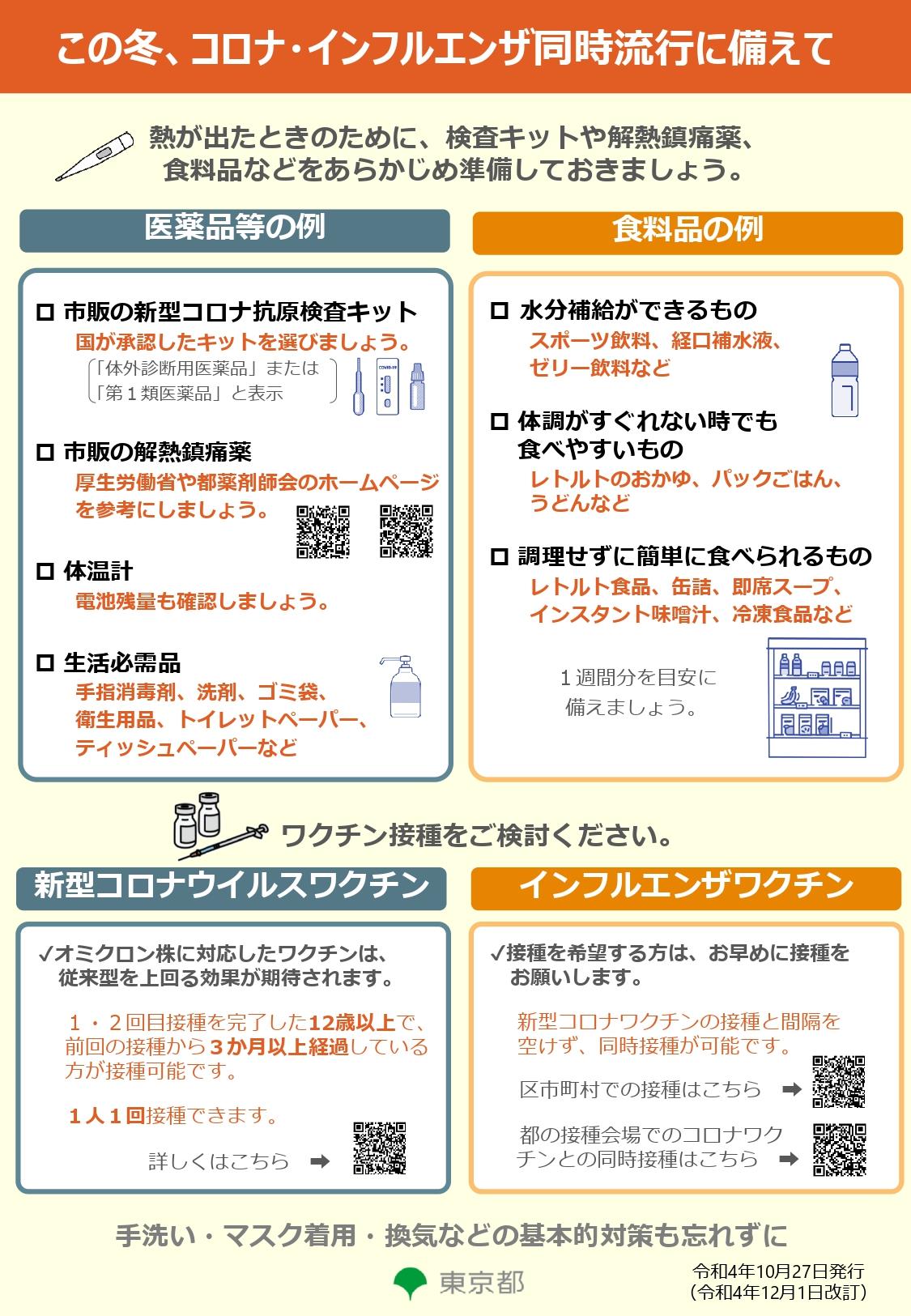 この冬、コロナ・インフルエンザ同時流行に備えて
