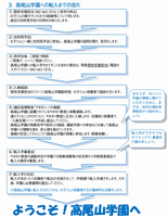 転入学の流れ