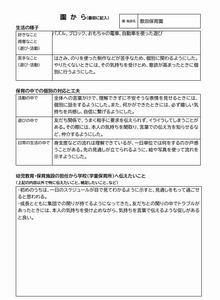 すくてくシート園欄