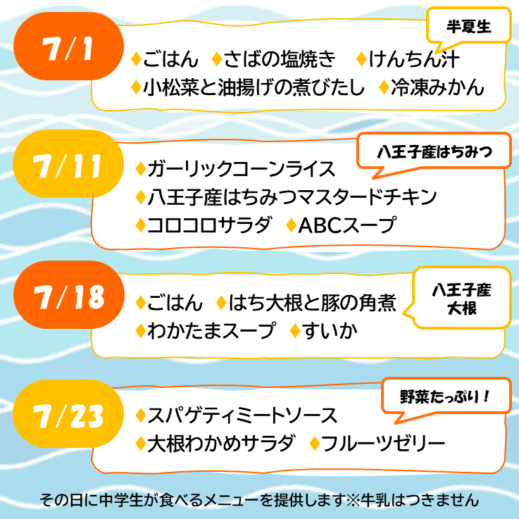 7月試食会