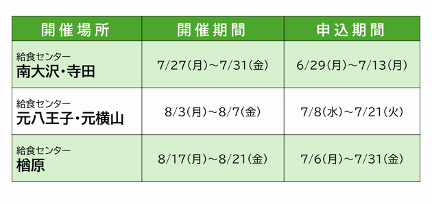 日程一覧