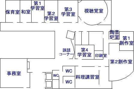 市役所 南大沢