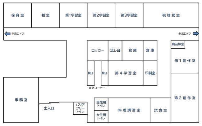 南大沢分館フロアガイド