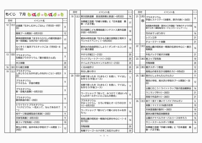 もくじ7月12日～7月26日