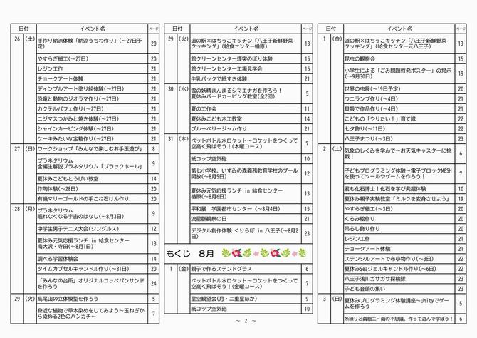 もくじ7月28日～8月3日