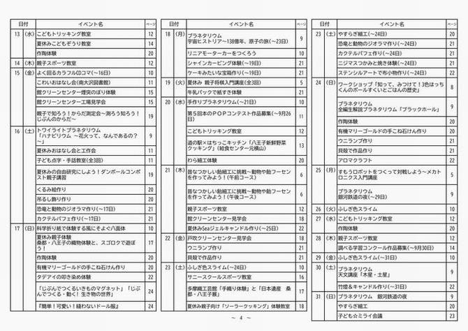 もくじ8月14日～8月31日