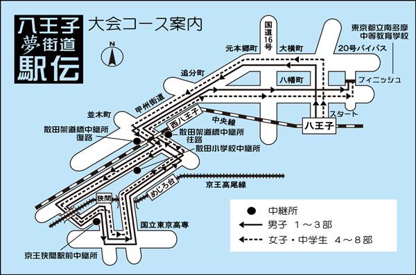 夢街道駅伝コース図