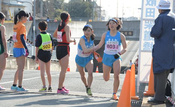 散田架道橋中継所復路2