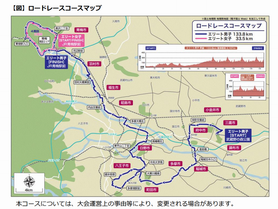 コース