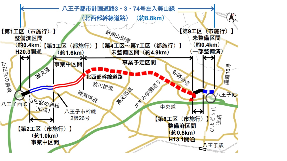 北西部幹線道路概要図