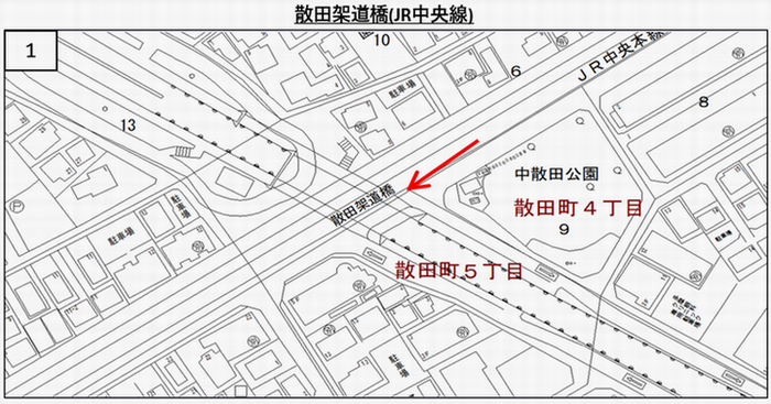 図1
