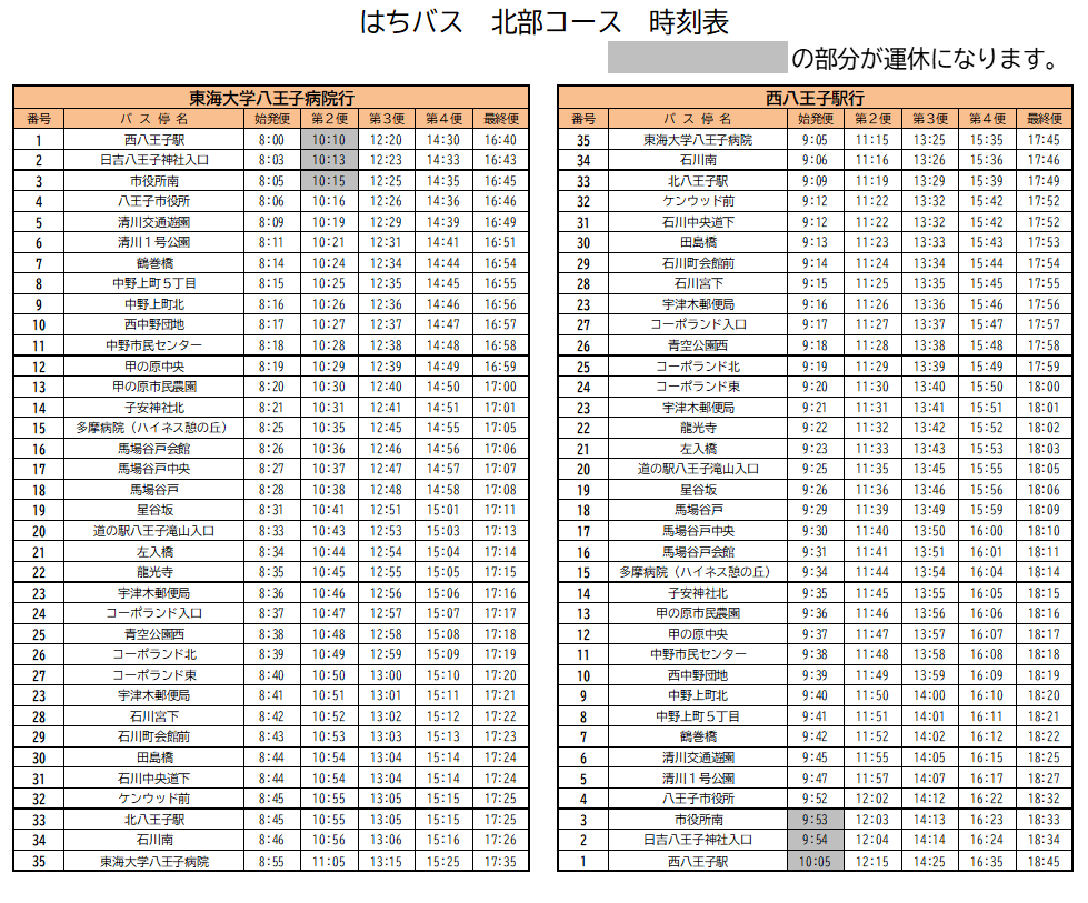 北部コース（新）