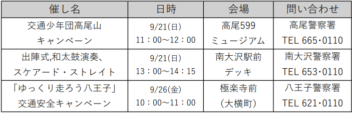 各警察署催し一覧