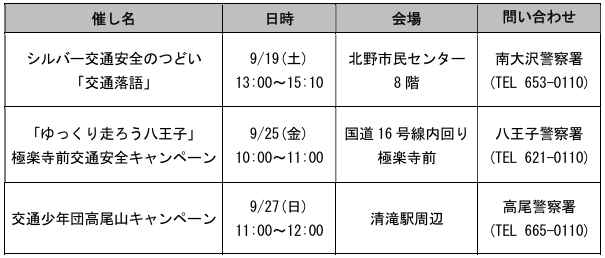 2026秋　各警察署催し一覧