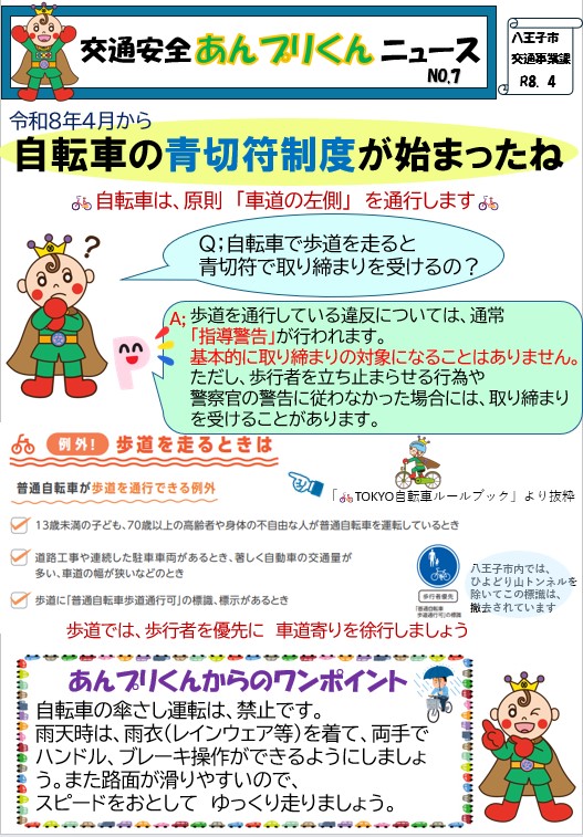 あんプリくんニュースNo.7