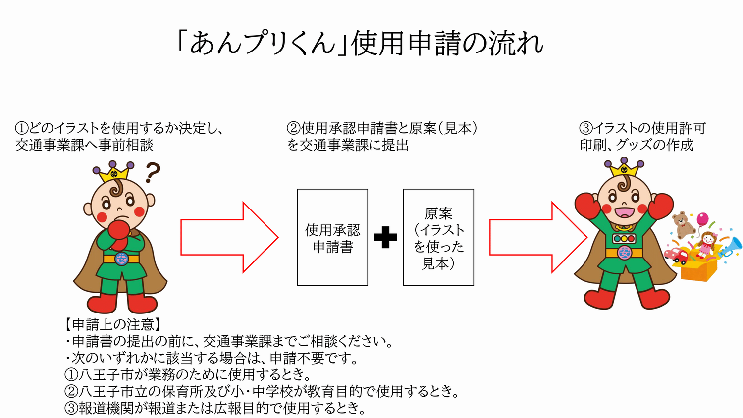 anprikun_shinsei1